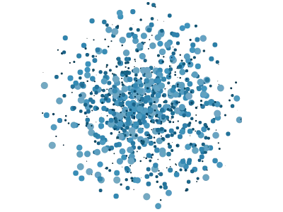 bubble-box-example thumbnail