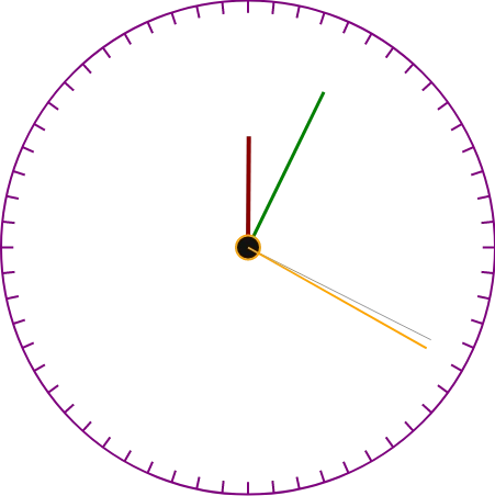 clock-stopwatch thumbnail