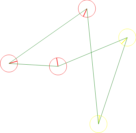 directional-tangent thumbnail