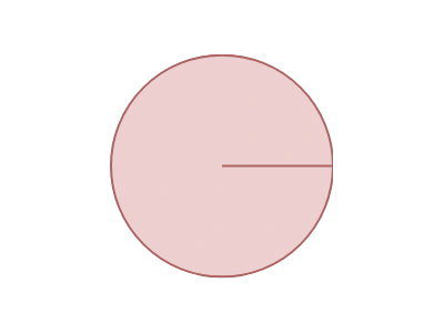 disc-elipse-2 thumbnail