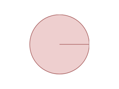 disc-elipse thumbnail