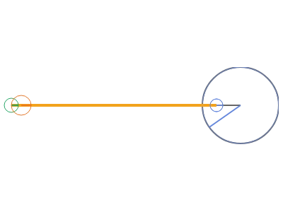 gearbox-linkage-network thumbnail