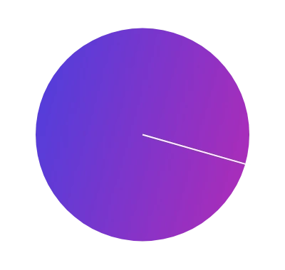 gradient-linear-one-point thumbnail