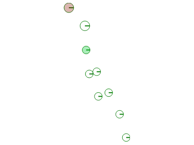 graph-follow-better thumbnail