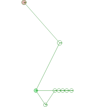 graph-lines thumbnail
