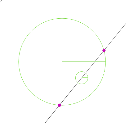 intersection-point-line thumbnail