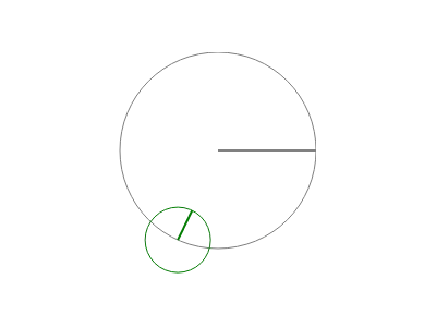 iterator-example thumbnail