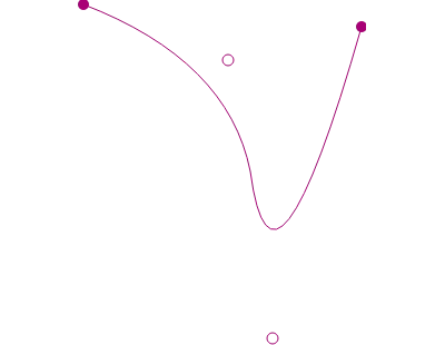 quadratic-example thumbnail