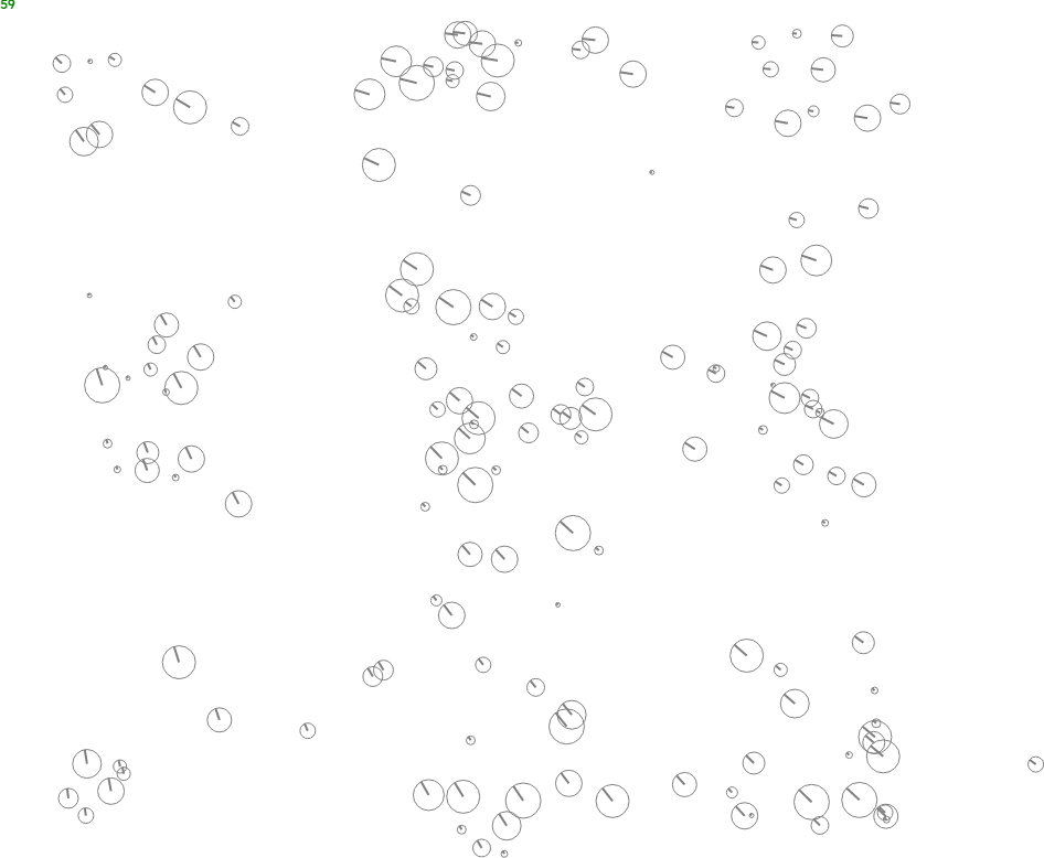 relative-bubbles thumbnail