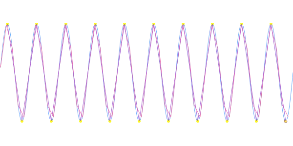 sinewave thumbnail
